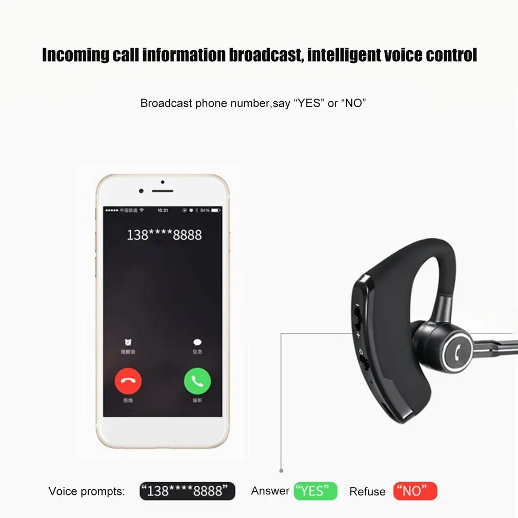 2018 V8S Business Bluetooth Headset Wireless Earphone Car Bluetooth Hands free Microphone CSR 8615 Chips Stereo Music Headset