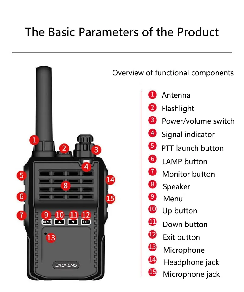 BAOFENG BF-E90, 16 каналов, 400-470 МГц, 1-5 км, портативная рация, радиосвязь, радиосвязь, Интерком, модное двухстороннее радио