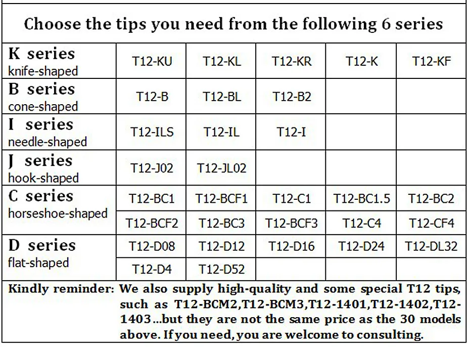 MINI T12 STC OLED Digital soldering station 942 electronic soder iron with 9501 handle power adpater 24V3A Welding tools rework station