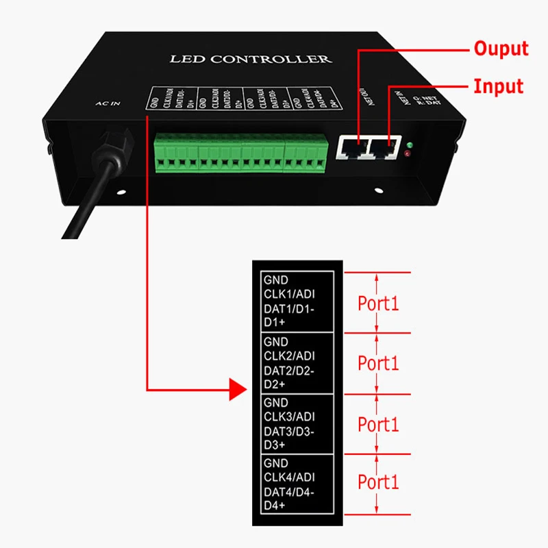 Artnet madrix, светодиодное управление Artnet RGB контроллер DMX512 WS2801 WS2811 Светодиодный пиксельный контроллер DVI Slave контроллер