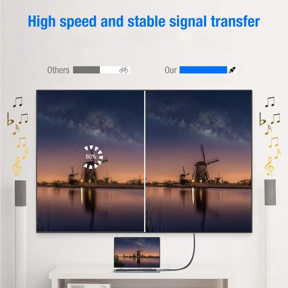 HDMI ȣȯ ̺  ̺ 4K6 60Hz ̺   HDTV й ó 1.2m 2m 3m