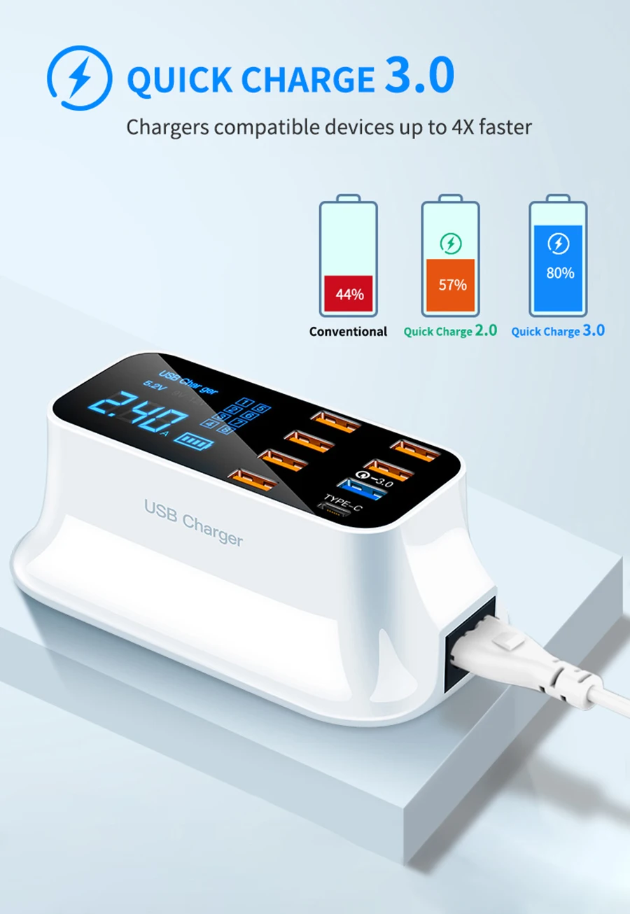 Somas Quick Charge 3,0 Smart usb type C зарядная станция 45 Вт 8 портов Быстрая зарядка телефон планшет USB зарядное устройство для iPhone samsung