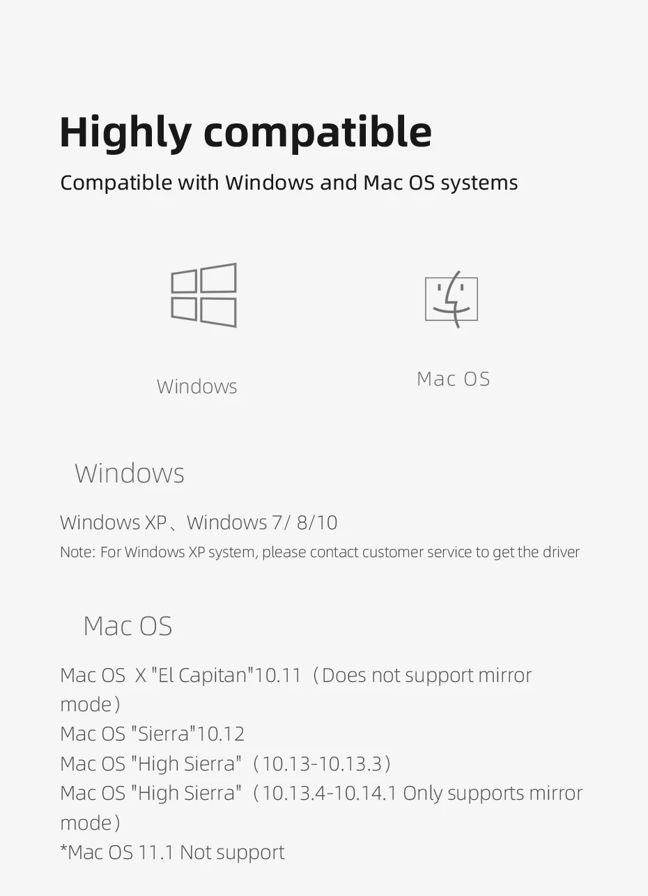 Hagibis USB 3.0 to HDMI-compatible Adapter USB hub Video Converter HD  SD/TF card reader Converter for Windows 10/8.1/8/7 Mac OS