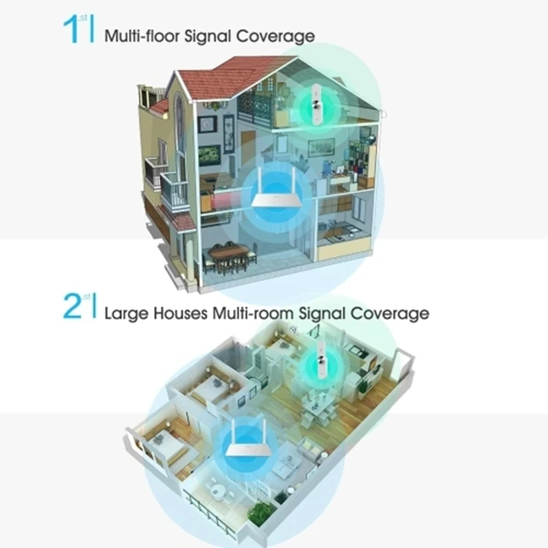 Расширение wifi er R1 беспроводная сеть wifi усилитель ретранслятор wifi-удлинитель усилитель сигнала беспроводное расширение wifi сигнал USB мощность Sup