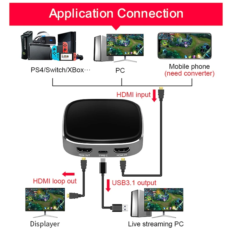 HDMI 4K60Hz type C к USB3.0 карта видеозахвата игровой поток Live Video Capture Box