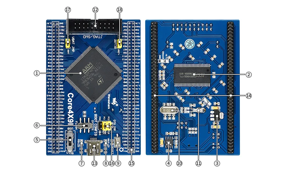 Waveshare ھ 429I STM32F4 ھ , STM32 STM32F429IGT6 MCU  , Ǯ IO Ȯ JTAG SWD  ̽