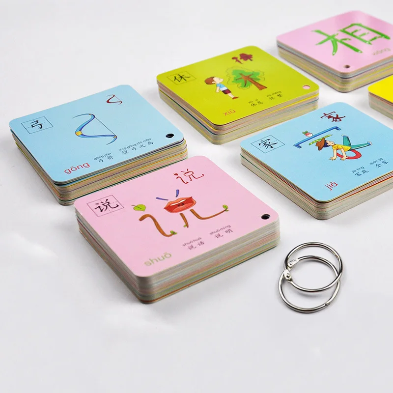 Рисунок 3 - 1008 страниц, флэш-карта с китайскими