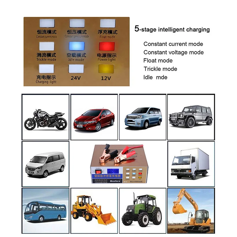 12 V/24 V Автомобильное зарядное устройство 110 V-250 V автоматическое интеллектуальное импульсное зарядное устройство для мотоцикла интеллектуальное зарядное устройство