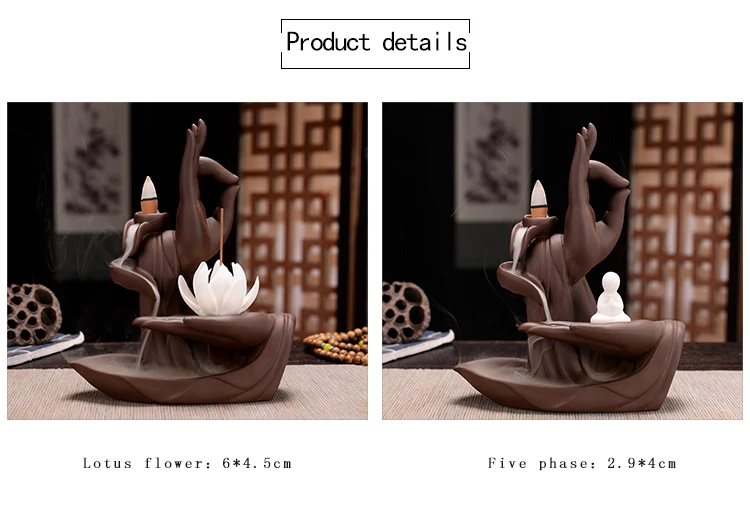 佛手莲花倒流香炉-排版文字翻译成英文_06