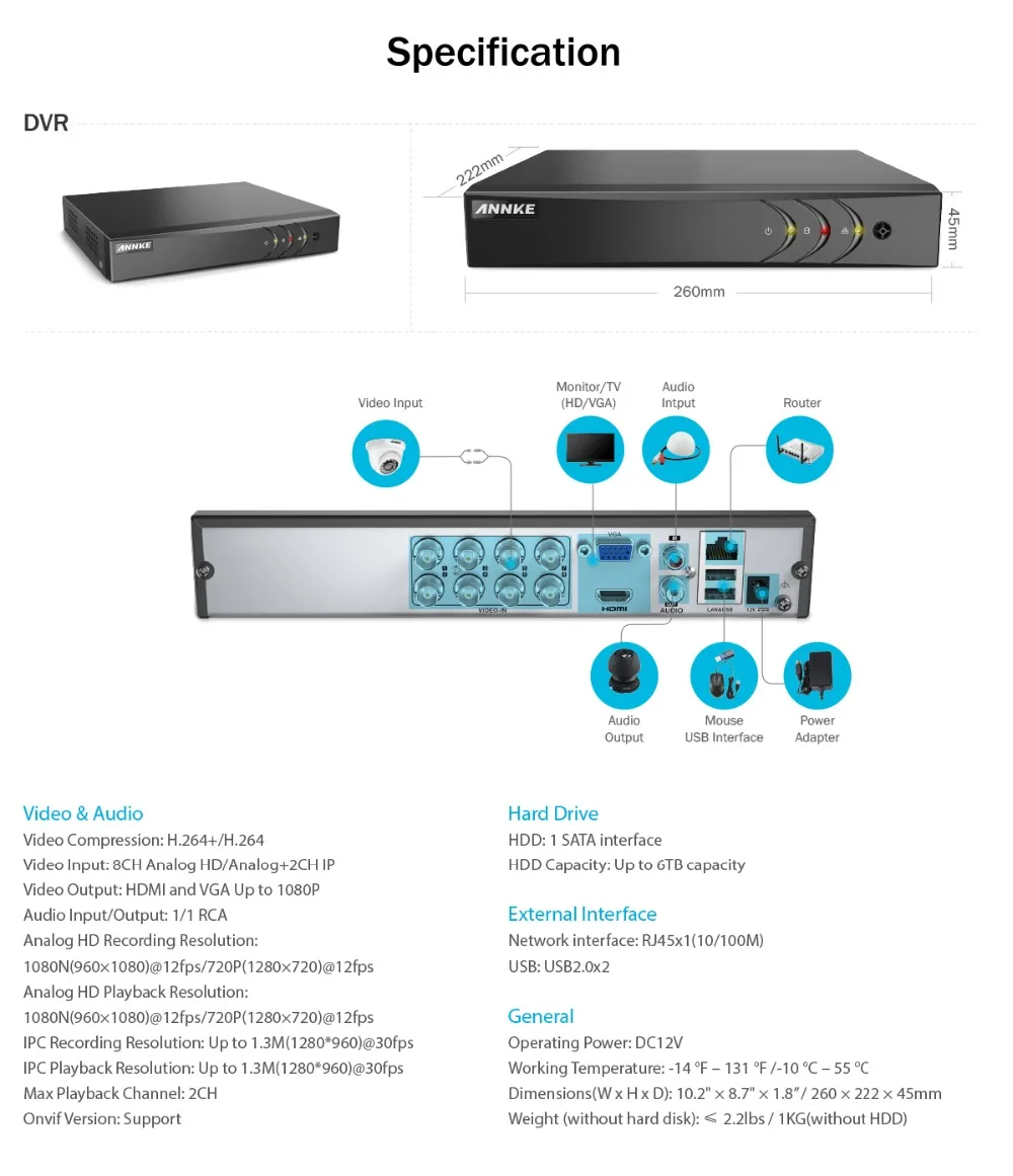 ANNKE 1080P 8CH H.264 CCTV камера DVR система 8 шт Водонепроницаемая 2.0MP HD-TVI белая купольная камера s домашний комплект видеонаблюдения