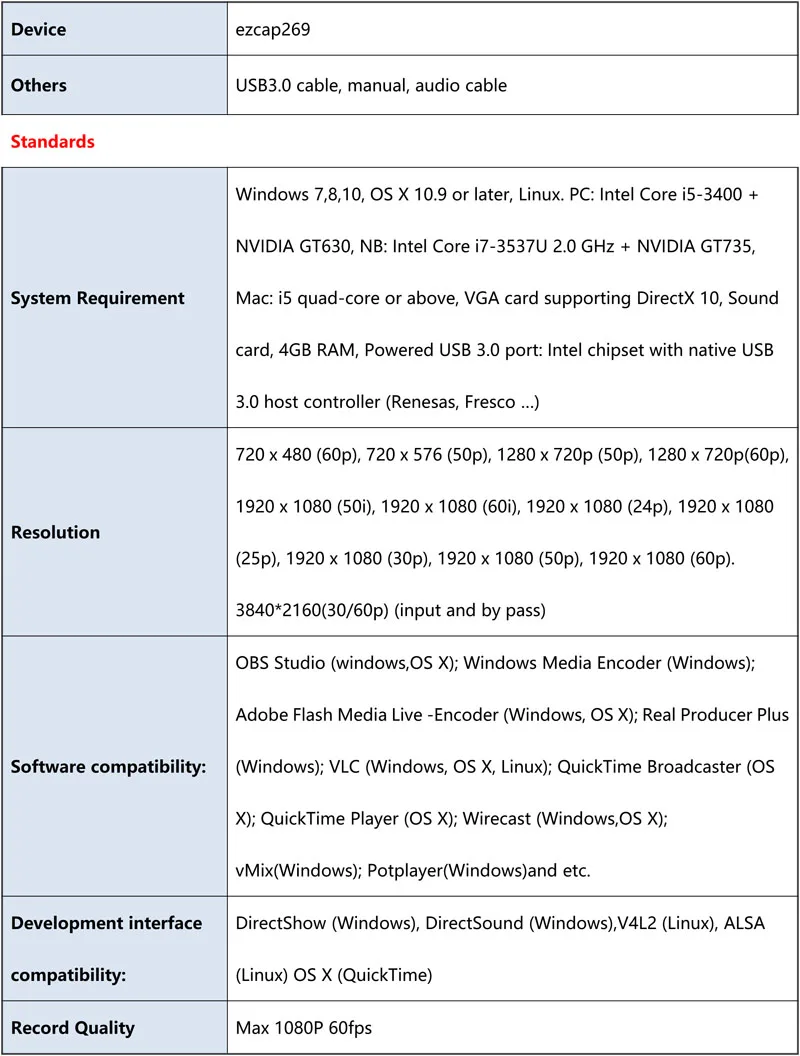 USB3.0 4K 60Hz Карта видеозахвата HDMI к USB 3,0 ключ игровой потоковой прямой поток вещания с микрофоном 3,5 мм геймпад аудио вход
