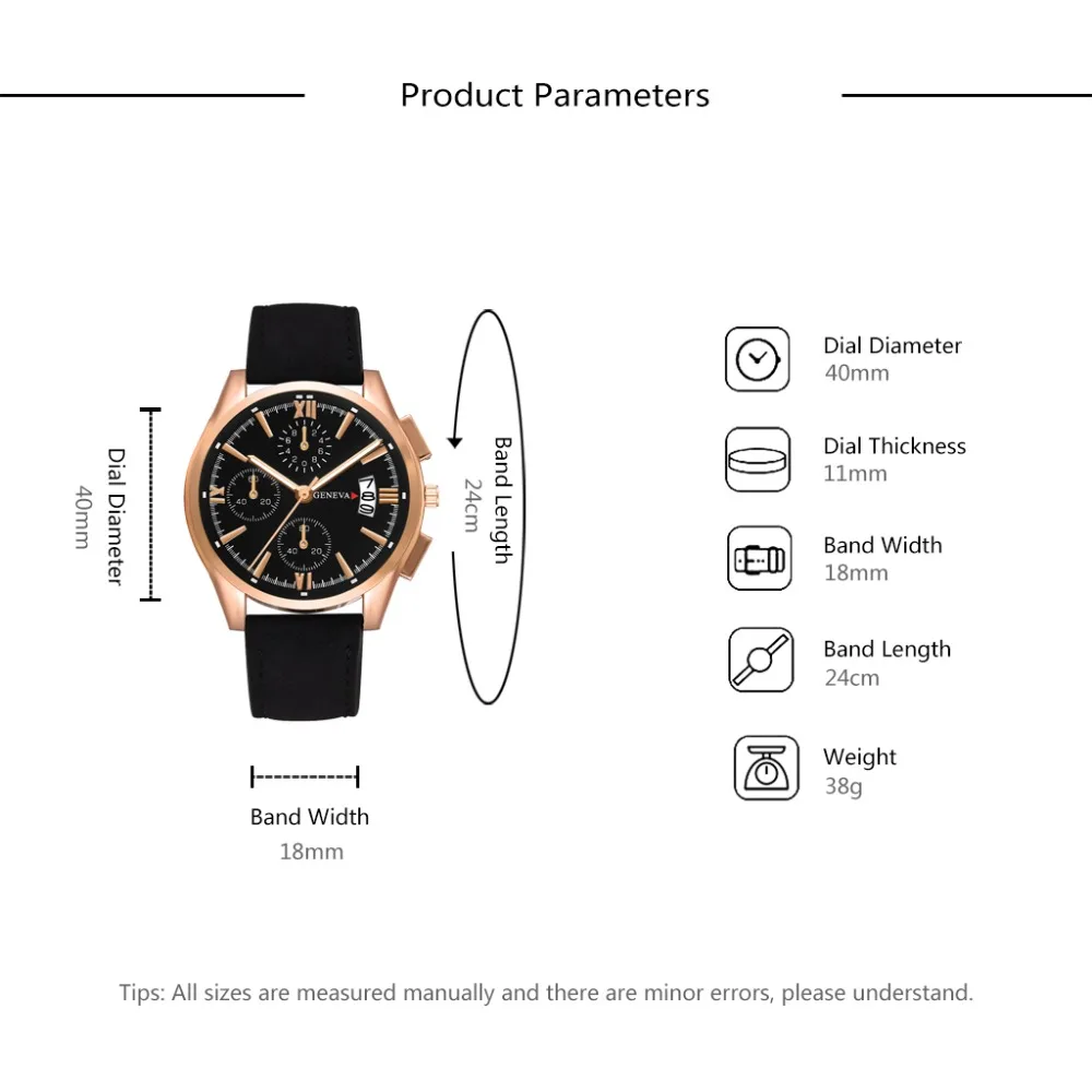product parameter (2)