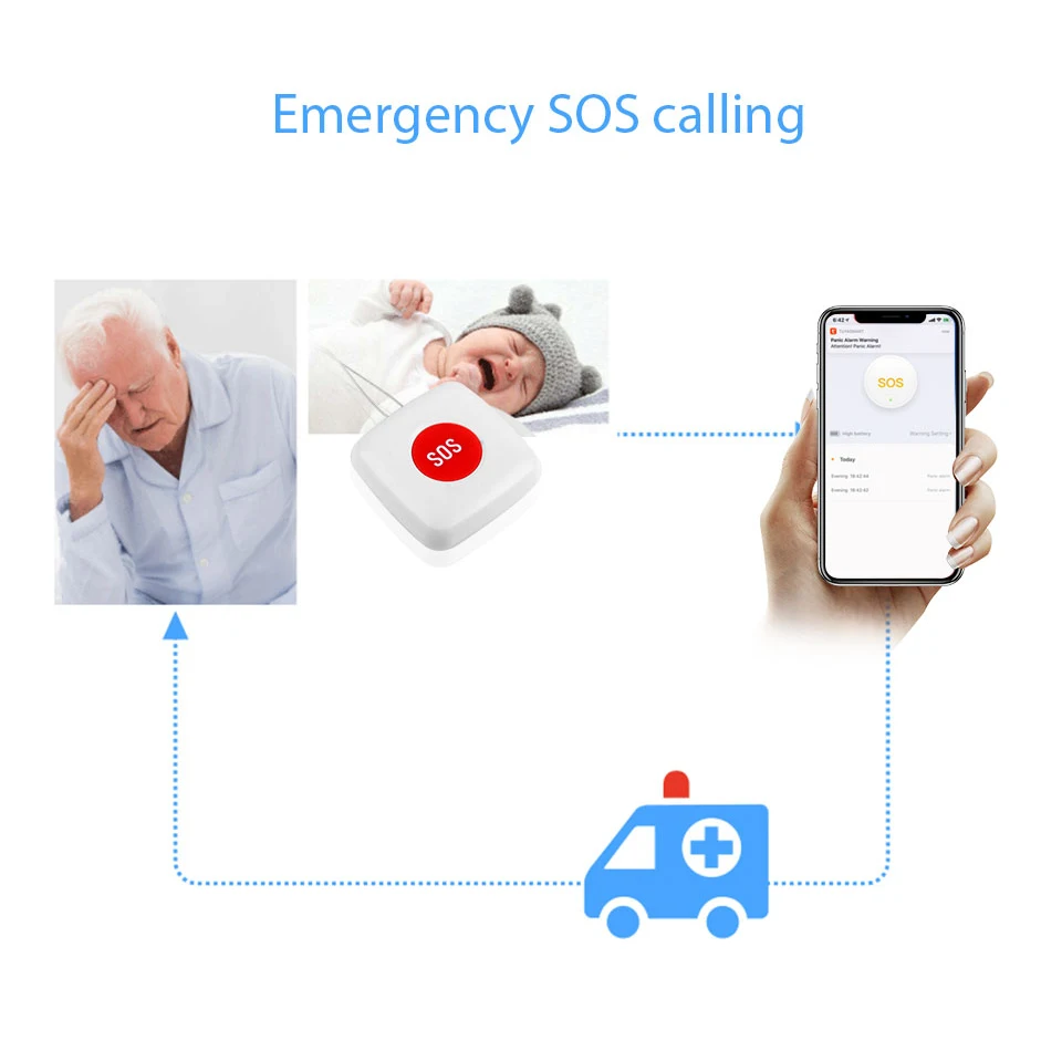 Medical Alert Button Emergency alarm button Mini Tuya ZigBee SOS Button Sensor Alarm Elderly Alarm Push Waterproof Emergency Panic Button Smart Home Security System