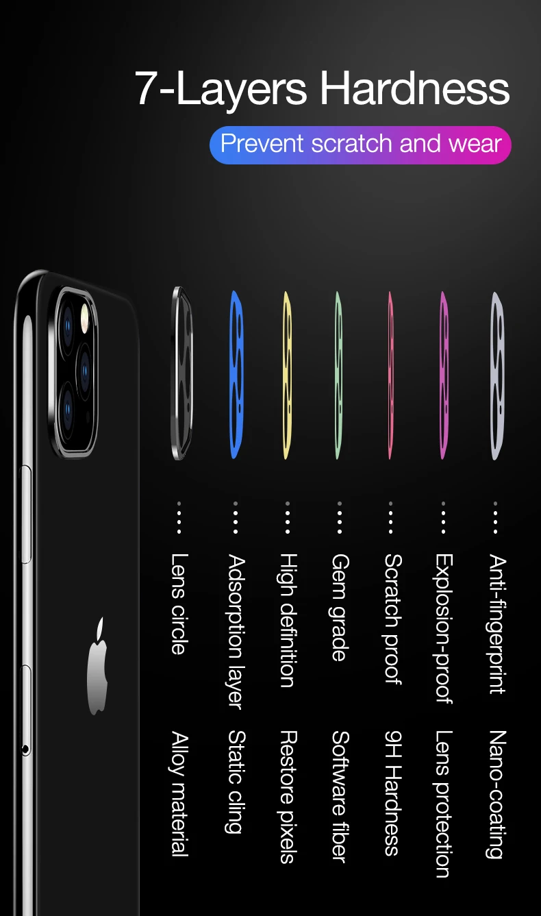 Cafele 2 шт 9H Защита объектива камеры для iPhone 11 pro max закаленное стекло ультратонкий протектор пленка стекло для iPhone 11 pro max