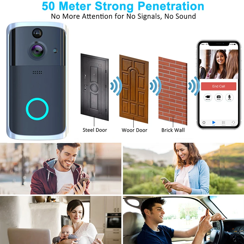 

Wireless Smart WiFi Doorbell IR Video Visual Camera Intercom Protect Home Safe PUO88