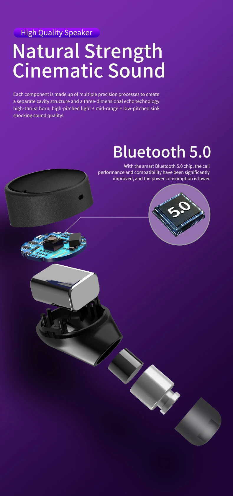 Беспроводная bluetooth-гарнитура HD, универсальная стереогарнитура с одной затычкой для ушей, чехол для зарядного устройства