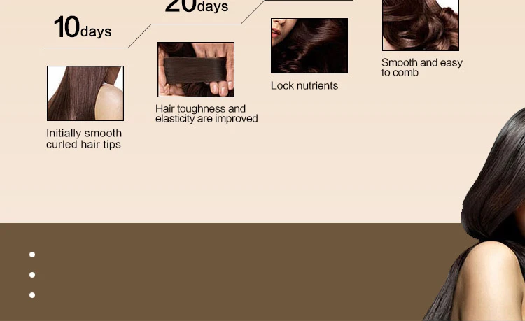 Ultikare拉前洗详情页100ml(1)_06