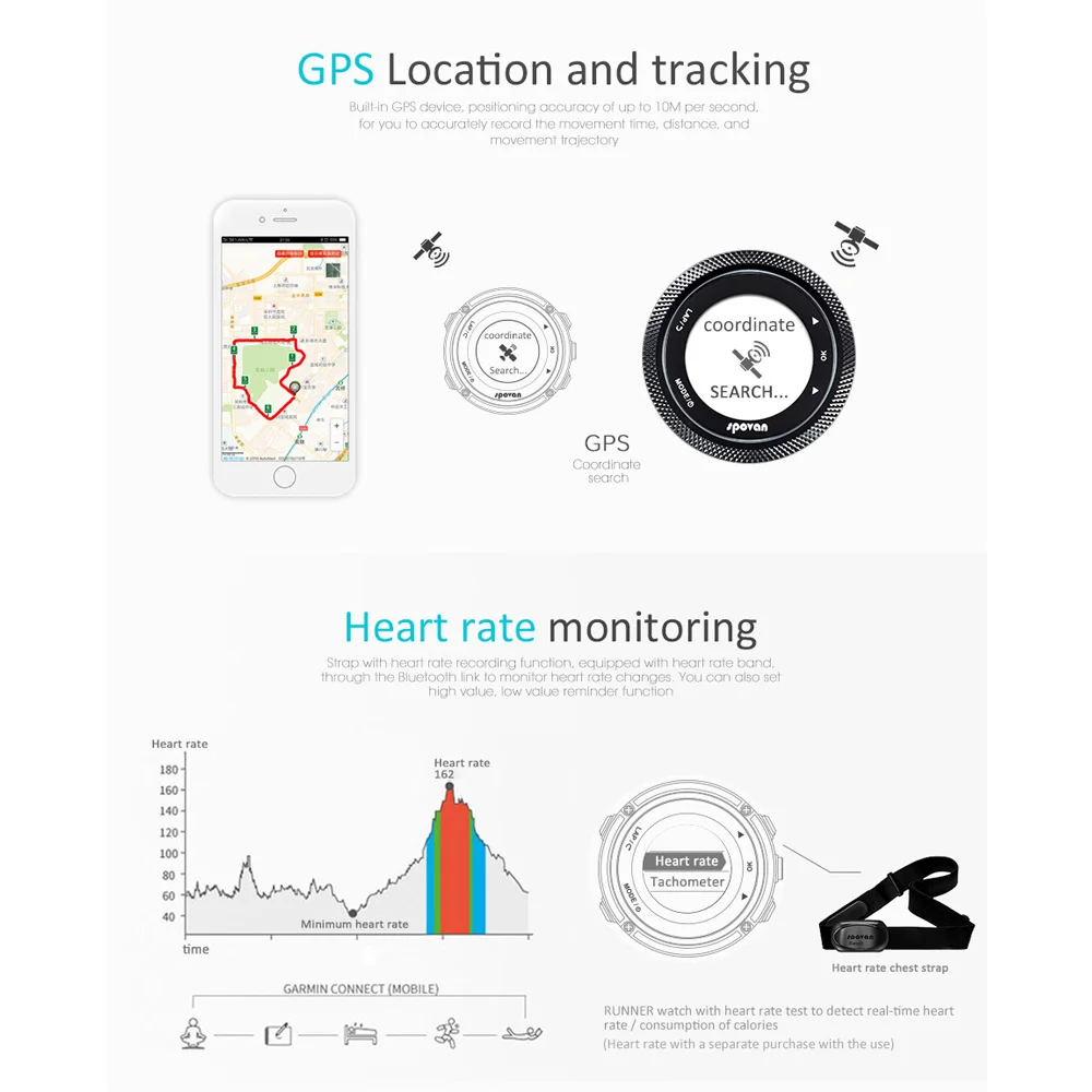 Gps позиционирование, компас Барометрический датчик температуры и высоты мониторинг сердечного ритма многофункциональные спортивные фитнес-часы