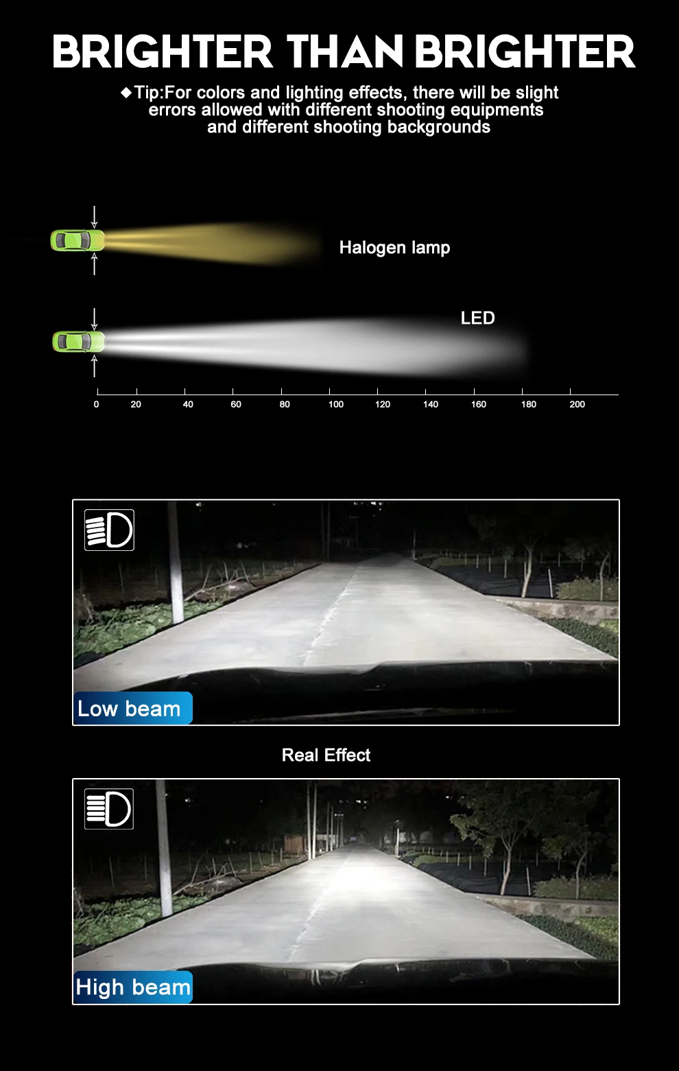 P18CNSUNNYLIGHT H4 Canbus LED H7 H11 H8 HB4 Car Headlight 9005 HB3 D1 9012 Auto Bulbs 104W 9000Lm No Error 6500K Car-Styling Lights (4)