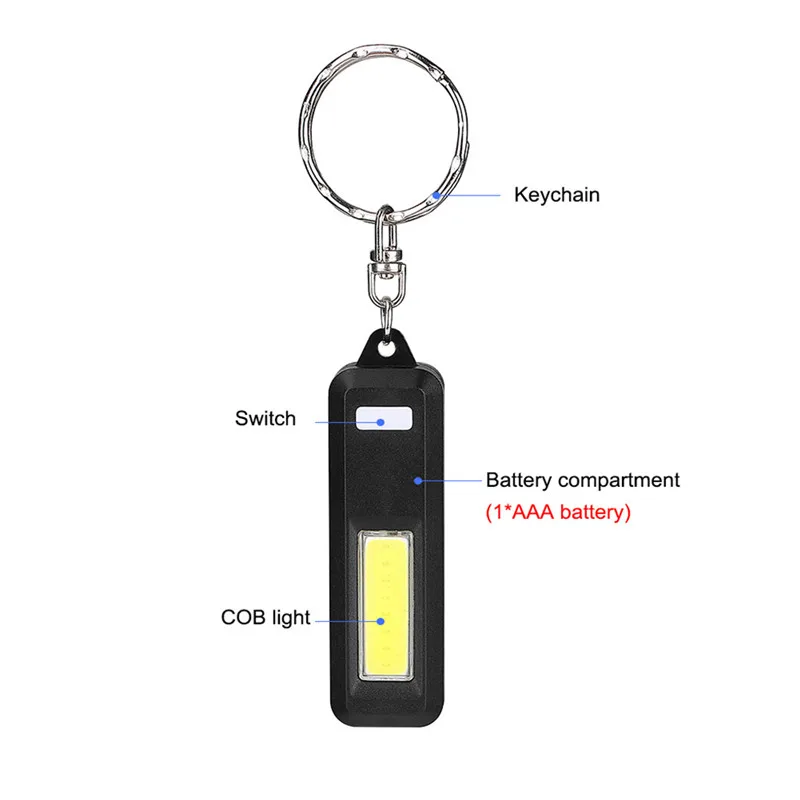 XHP COB LED Torch Flashlight With 7 Adjustable Brightness Modes Outdoor Waterproof 6.5cm x 2cm x 1.7cm Lanterna 40DEC0910