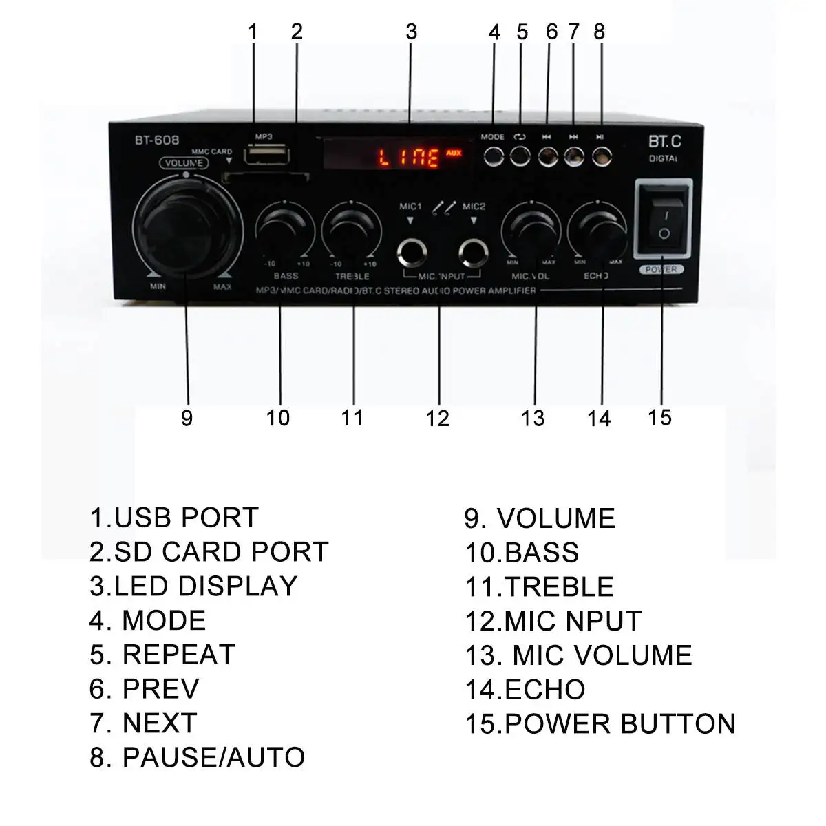 110 V/220 V 2 канала bluetooth автомобильный усилитель звука светодиодный Экран дисплея автомобиля аудио усилители Мощность Hi-Fi стерео Бас Динамик радио