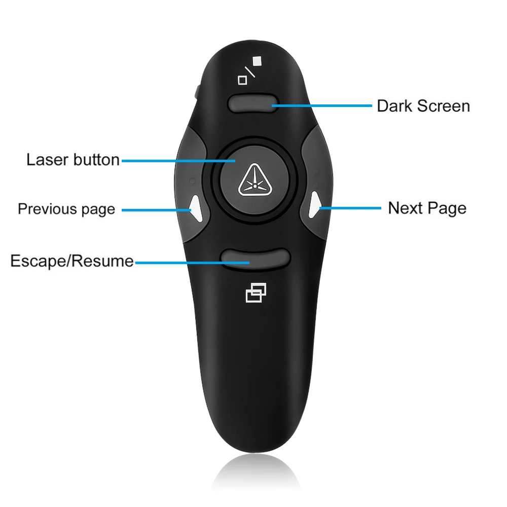 Kebidumei Беспроводная лазерная указка 2 4 ГГц|rf pointer|laser pointerred laser pointer |