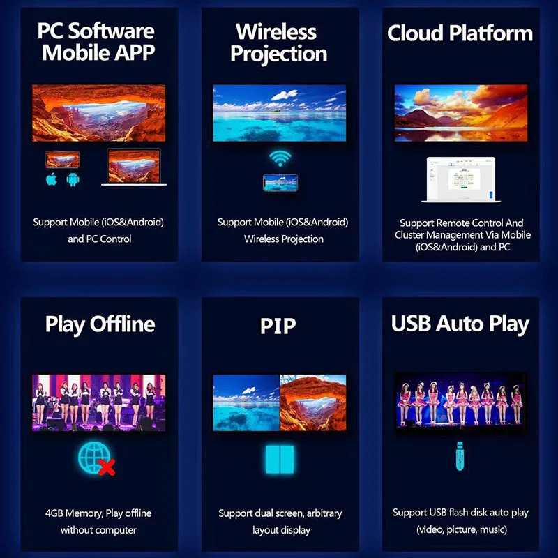 Слушайте видеопроцессор VP1000U с Wi-Fi и USB play, беспроводная проекционная поддержка PIP 2,65 миллионов и функция замораживания 4K вход