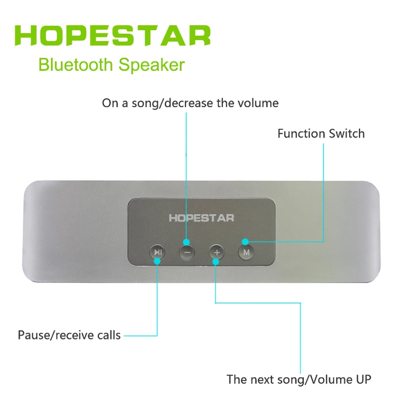 HOPESTAR H11 Bluetooth Колонка HiFi беспроводная звуковая панель с двумя басами стерео Поддержка USB TF AUX FM с зарядным устройством для телефона