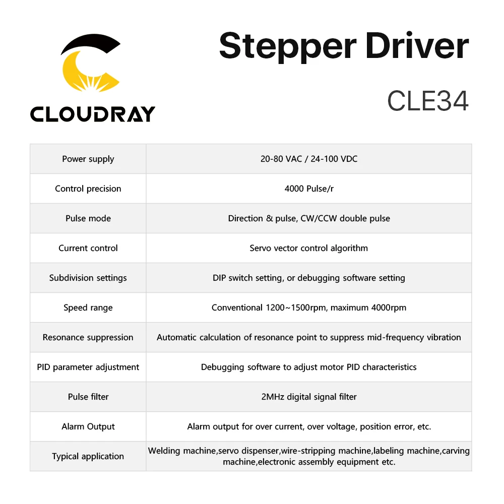 Cloudray Nema 34 Closed Stepper Motor Kit With Encoder 12N.m Closed Loop Stepper Motor Easy Servo Driver With 1.5m Free cable — view 6