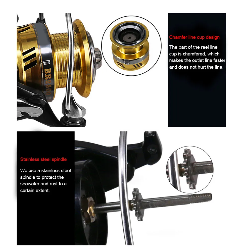 New High Speed Ratio Spinning Reel BR Fishing Reel Middle Roller Spool Double Rocker Fishing LMH66