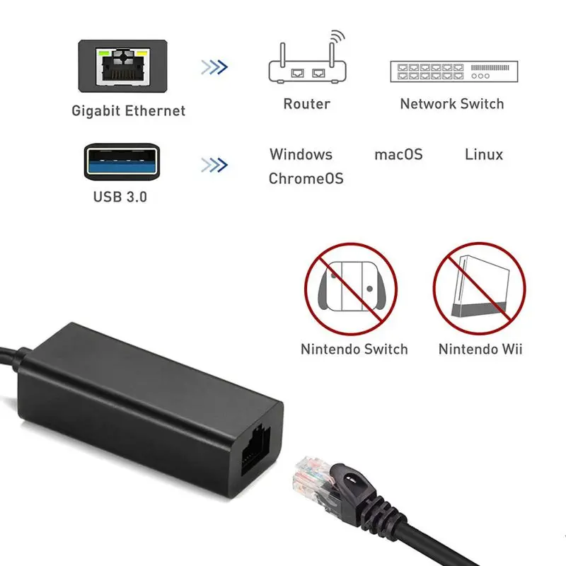 USB 3,0 для RJ45 LAN Ethernet адаптер до 5 Гбит/с карта памяти