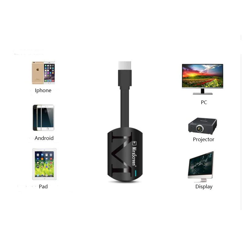 Универсальный MiraScreen G4 tv Stick Dongle Anycast Cast HDMI WiFi Дисплей приемник Miracast для Google Chromecast 2 PC Android tv