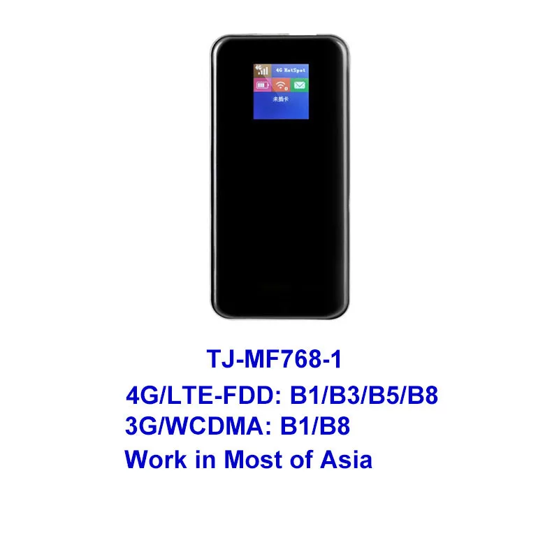 TIANJIE 3G/4G Wifi роутер автомобильный мобильный Wifi точка доступа беспроводной банк питания широкополосный 150 Мбит Mifi разблокированный модем с слотом для sim-карты - Цвет: MF768-1