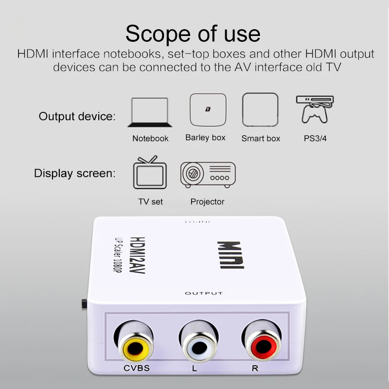 Мини HDMI к VGA к RCA AV 1080P Композитный адаптер конвертер с 3,5 мм аудио кабель VGA2AV/CVBS+ аудио к ПК HDTV конвертер