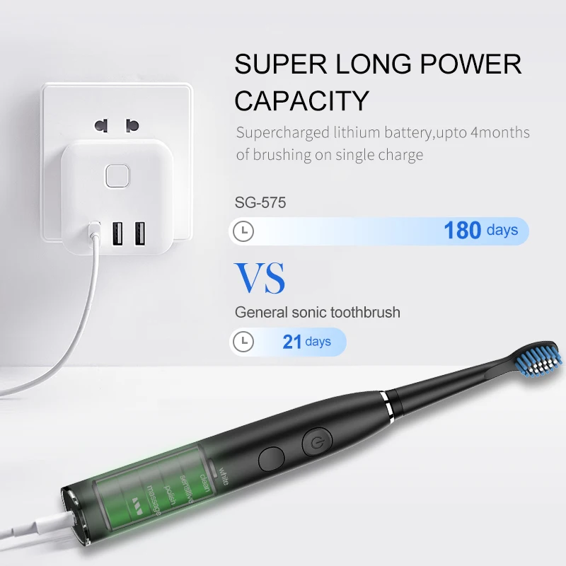 Seago Electric Toothbrush SG-575 Sonic Clean Teeth 5 Clean Modes USB Recharageable 4 Replacement Brush Heads + 1 Indental Brush Seago Electric Toothbrush SG-575 Sonic Clean Teeth 5 Clean Modes USB Recharageable 4 Replacement Brush Heads + 1 Indental Brush