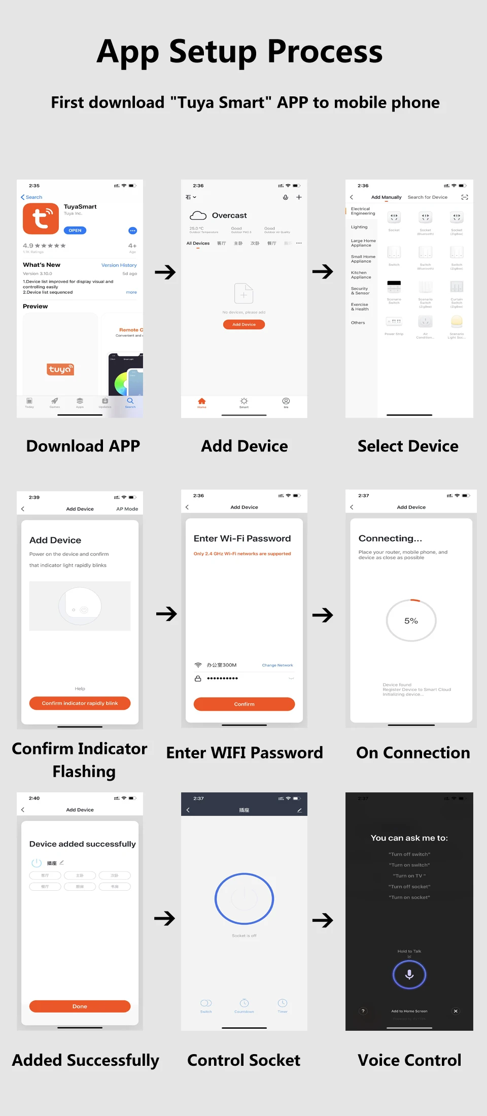 Великобритания wifi умная вилка с монитором питания, wifi Беспроводная умная розетка с Google Home Alexa Голосовое управление