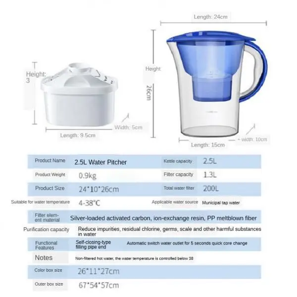 Water Filter Jug, 10-Cup 2.5L Water Purifier, BPA Free, 4-Layer Water Filtration