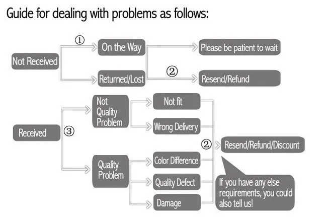 E]Y@ES[$E5DH7FC}AYS%I6E