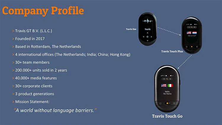 DJG 3-In-1 Stimme/Text/Foto Bluetooth Instant-Offline-Sprache Übersetzer Kompatibel Mit iPhone Und Android Mehr Als 40 Sprachen