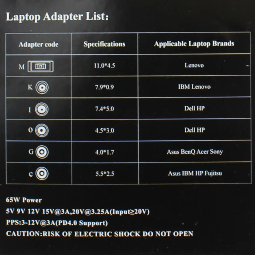 USB C Тип C универсальный ноутбук AC DC разъем питания адаптер Разъем для lenovo Asus Hp Dell acer Fujitsu BenQ IBM sony