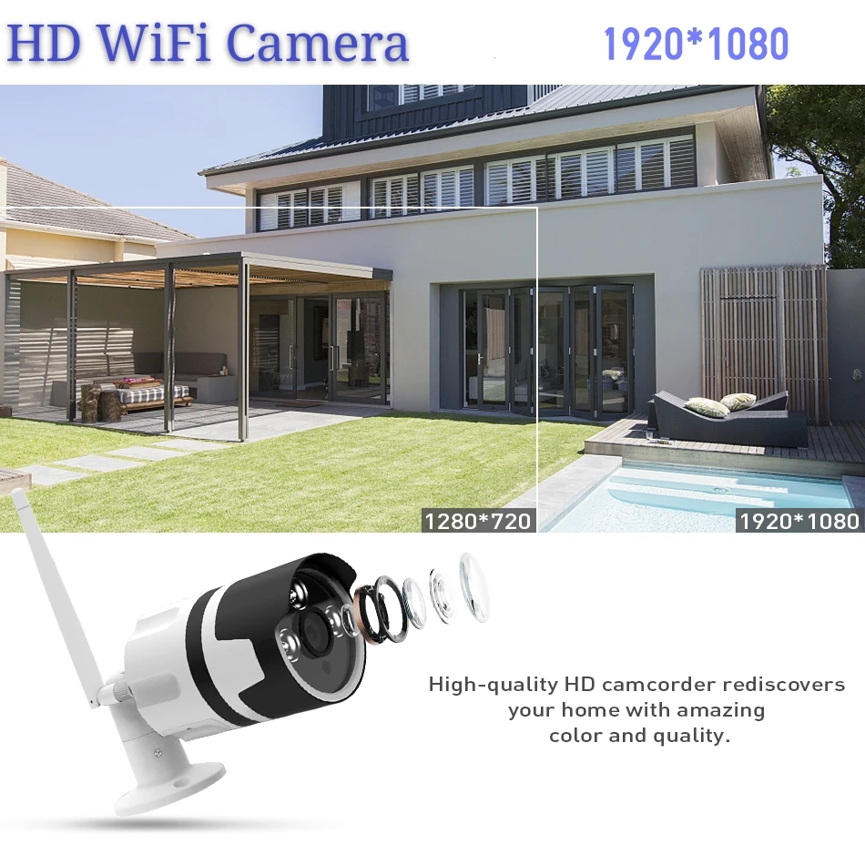 WakeView 1080P 2.0MP IP камера беспроводная Wi-Fi цилиндрическая камера наружная Водонепроницаемая HD ночного видения IR Cut TF карта безопасности дома