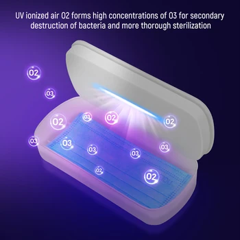 

USB Rechargeable UV Sterilizer LED Sterilize Box Travel Travelable Sterilizer for Clothes Mobile Phone Glasses Multiple Uses