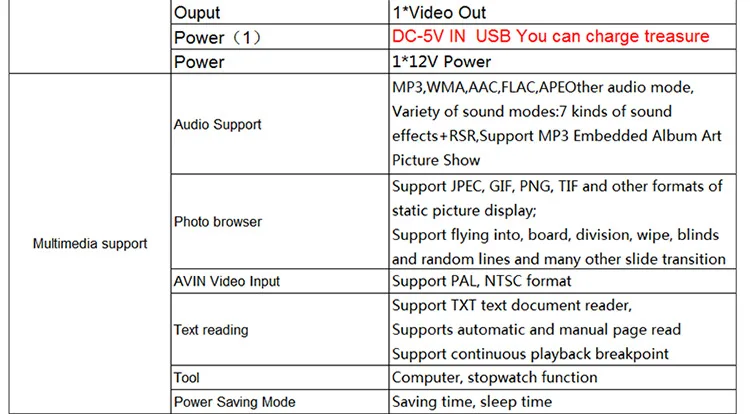 1080P Full HD проектор домашний кинотеатр проекторы VS311 светодиодный мини-проектор Surport Android/iOS/Windows WiFi tv VGA/HDMI/Data