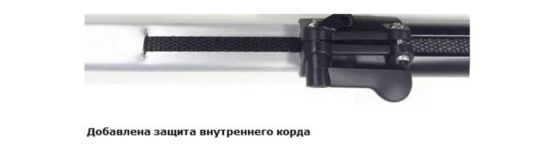 Fiskars Сучкорез телескопический UPX86(1023624