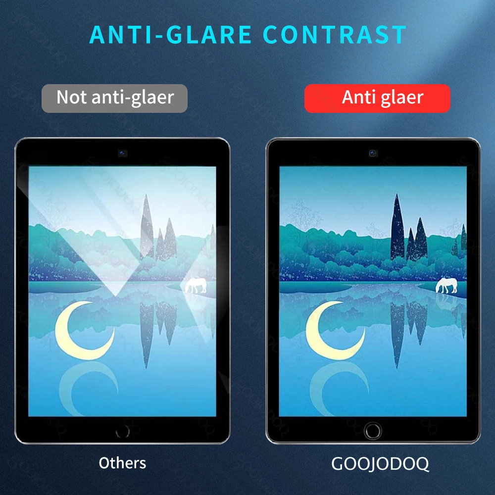 GOOJODOQ    iPad Pro 11 10.2 10.5 iPad  3 ũ ȣ  ʸ  ID  