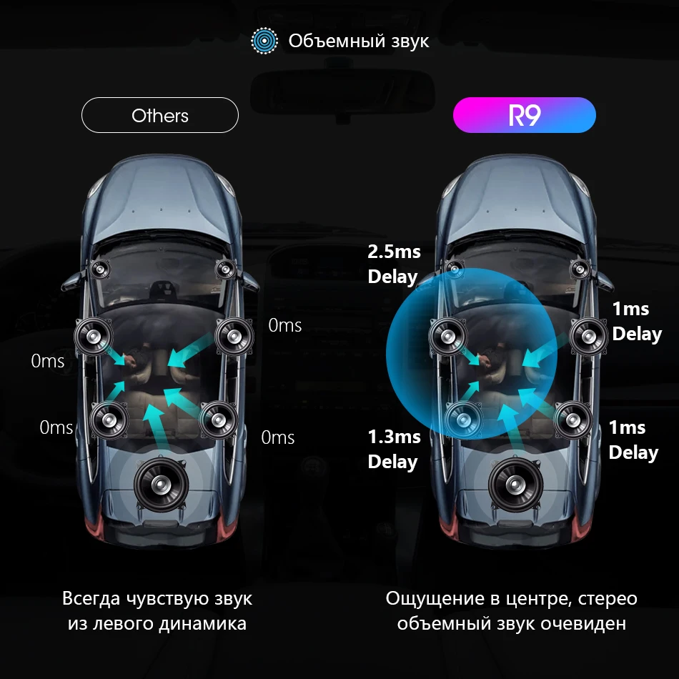 Jansite " Автомагнитола для LADA BA3 Granta Cross Радио стерео блок плеер Android ips Мультимедиа Видео плеер для России