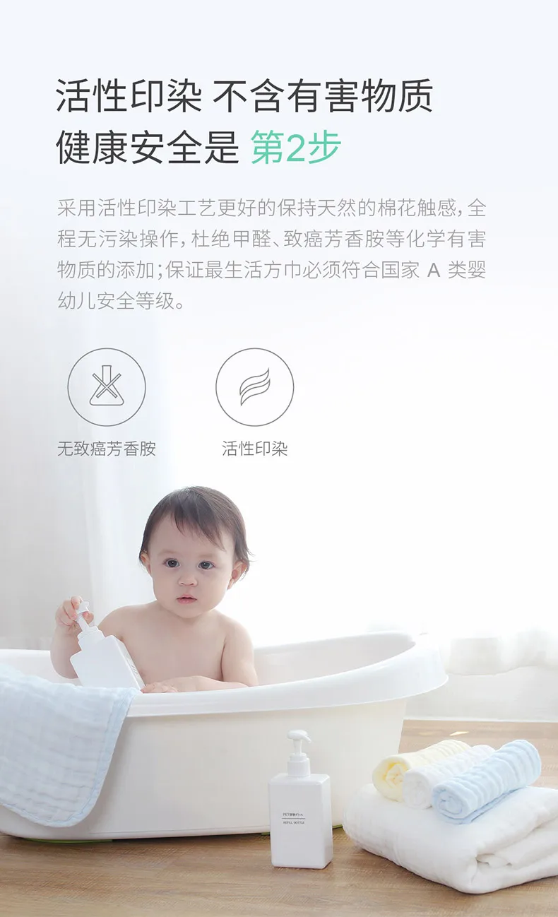 6 шт./компл. Xiaomi полотенце zsh Baby серии Хлопковое полотенце весь хлопок Уход за лицом и лица Очищающее полотенце 250*250 мм