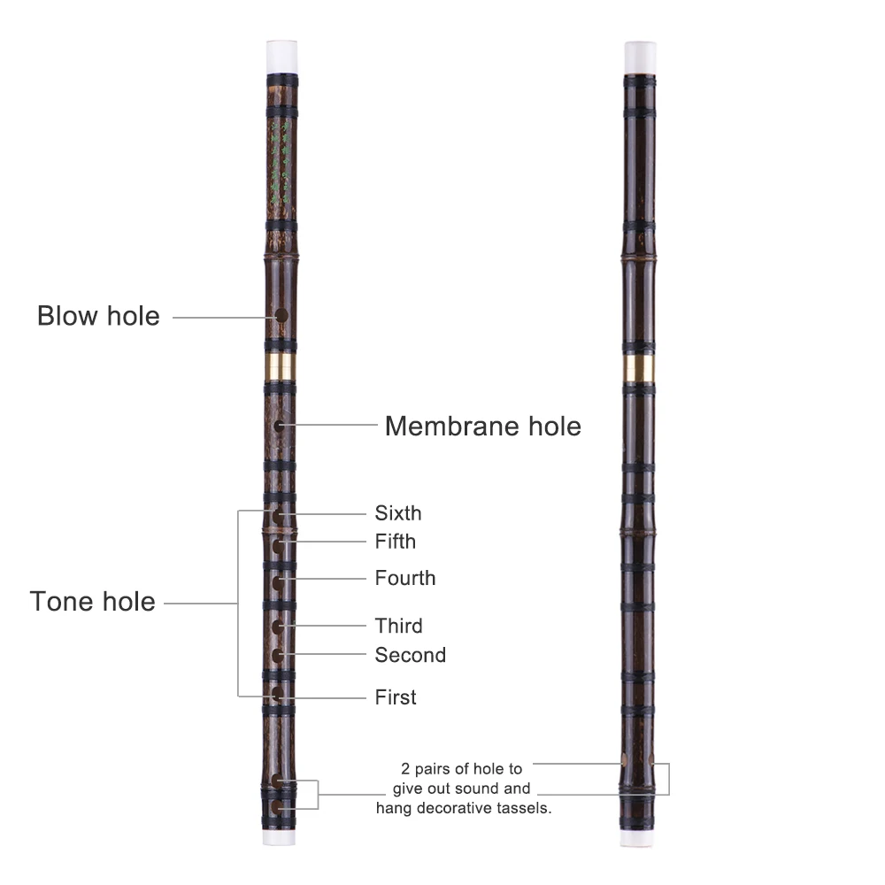 Как подключить bamboo. Как подключить bamboo