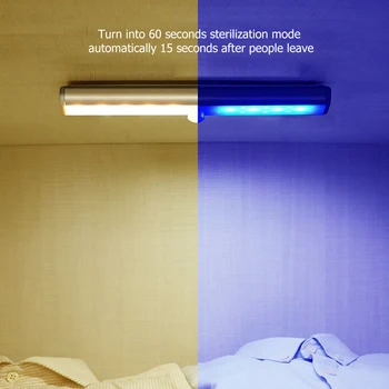 

Human Motion LED UV Sterilizer Lamp Cabinet Closet Kill Mite Disinfection Light LED UV Germicidal Disinfection Protection