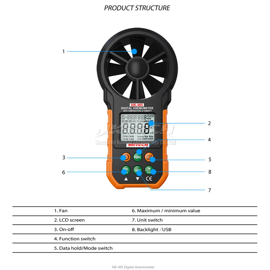 NKTECH NK-W5, цифровой анемометр, измеритель скорости ветра, объем воздушного потока, температура окружающей среды, влажность, usb-тестер для загрузки данных, 9999 отсчетов